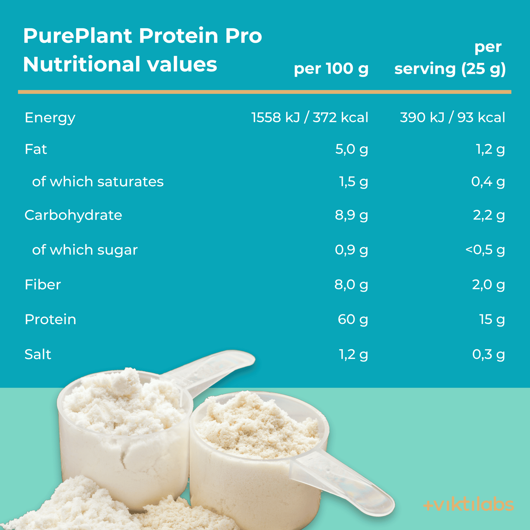 EN PurePlant Protein Pro 4 2 [lang-en]