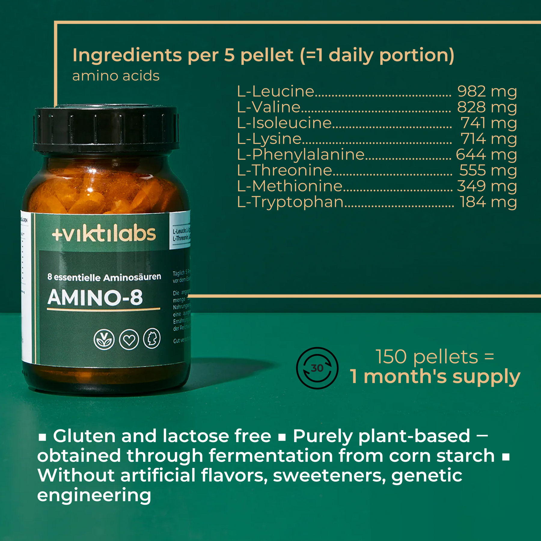 English Amino 8 1 [lang-en]