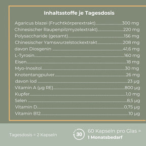 thyreo1 [lang-de]